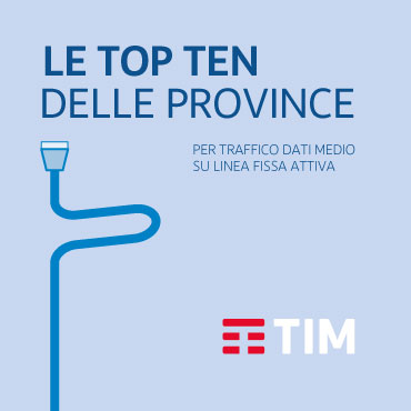 Le Top Ten delle province 