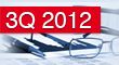 3Q 2012 Financial Results